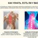 Эффективные базовые упражнения при грудном остеохондрозе Физическая зарядка для позвоночника и грудной клетки